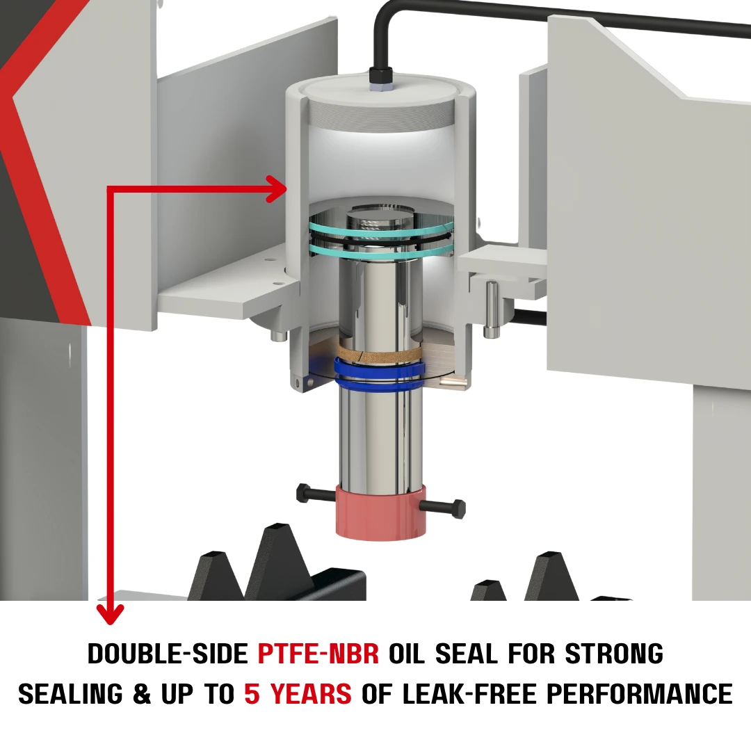 Double-side PTFE-NBR oil seal for strong sealing and up to 5 years of leak-free performance
