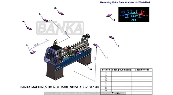 How We Test Lathe Machine