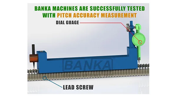 How We Test Lathe Machine