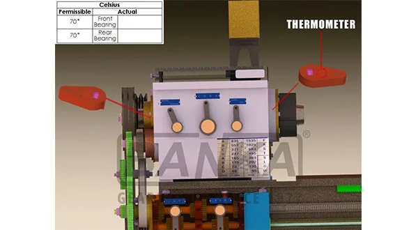 How We Test Lathe Machine