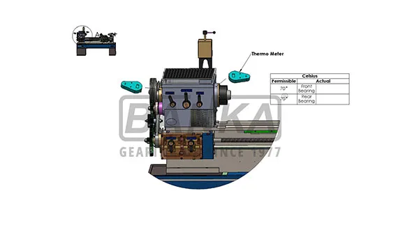 How We Test Lathe Machine