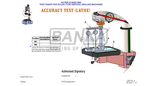 How We Test Lathe Machine