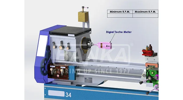 How We Test Lathe Machine