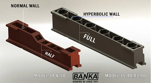 Lathe Machine Comparison