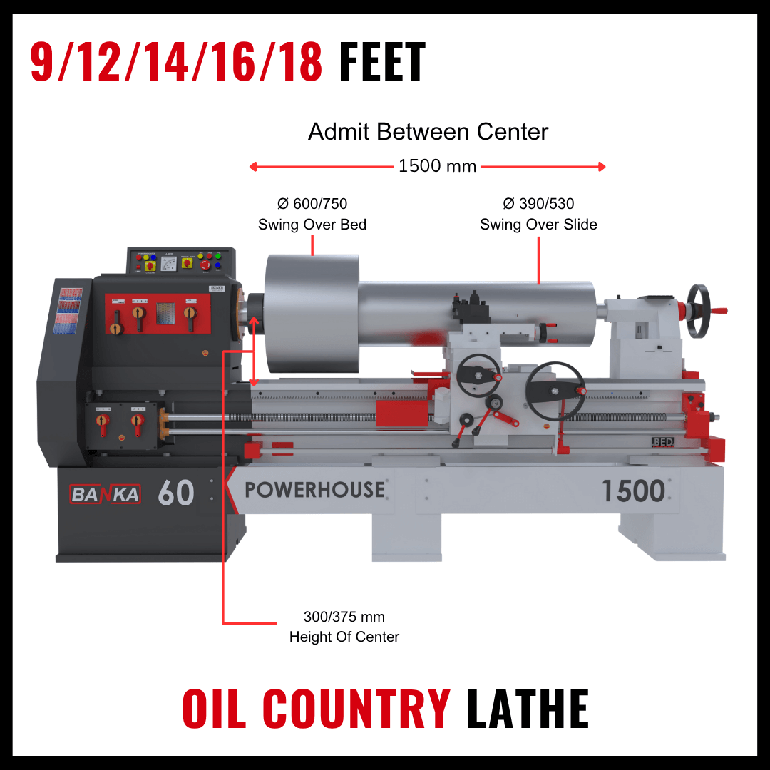 Banka 60 – HEAVY DUTY ALL GEAR LATHE MACHINE