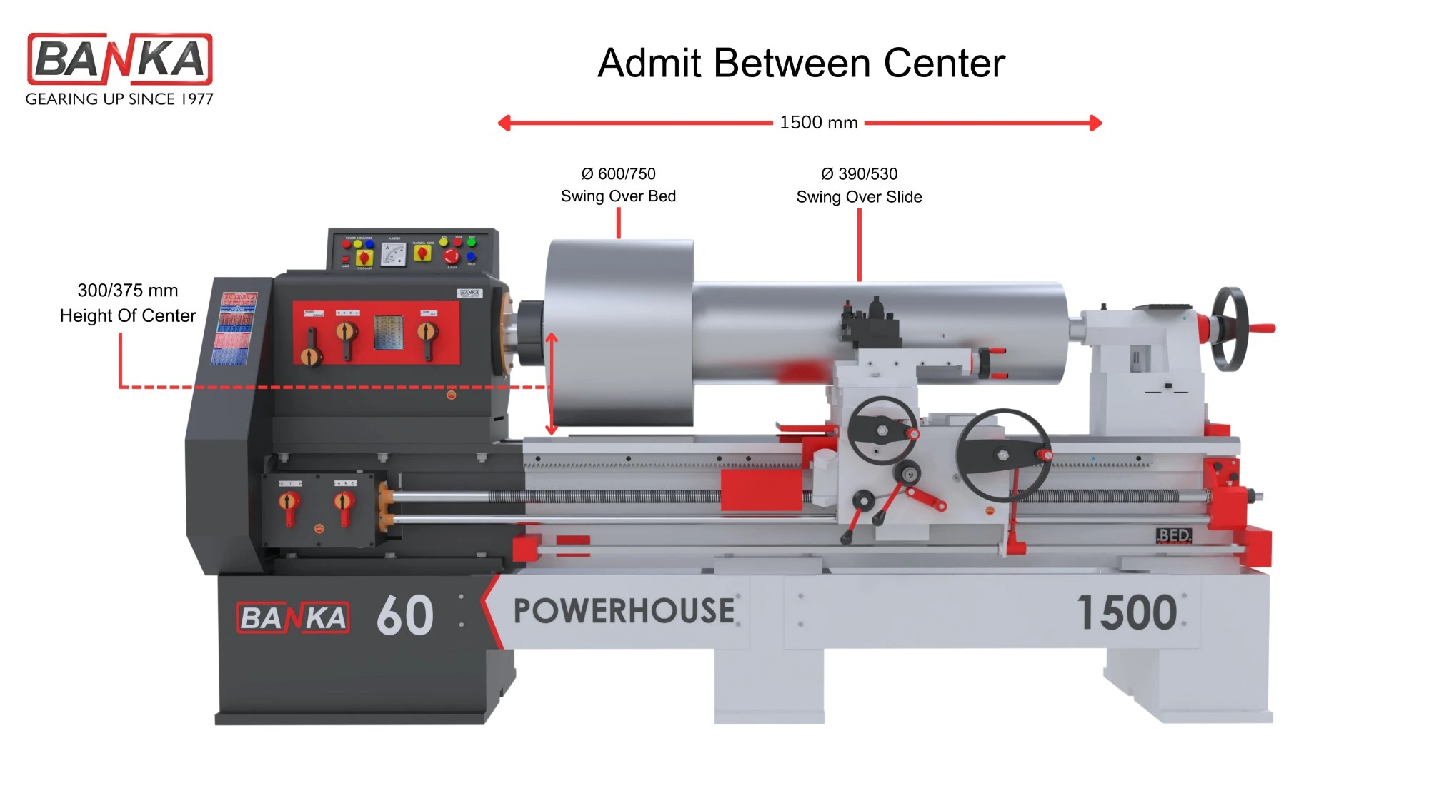BANKA 60-1500 lathe front view: 1500 mm admit between centers, 750 mm swing over bed, 530 mm over slide, 375 mm height of center