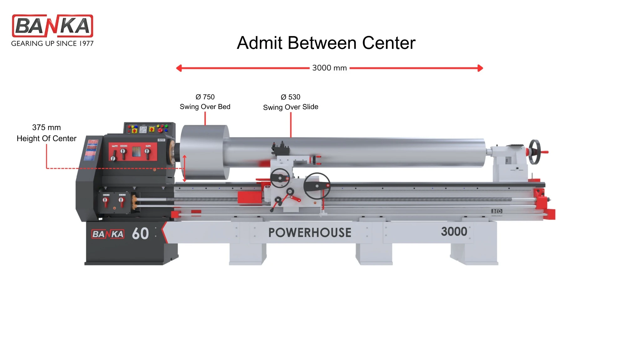 BANKA 60-3000 lathe front view: 3000 mm admit between centers, 750 mm swing over bed, 530 mm over slide, 375 mm height of center