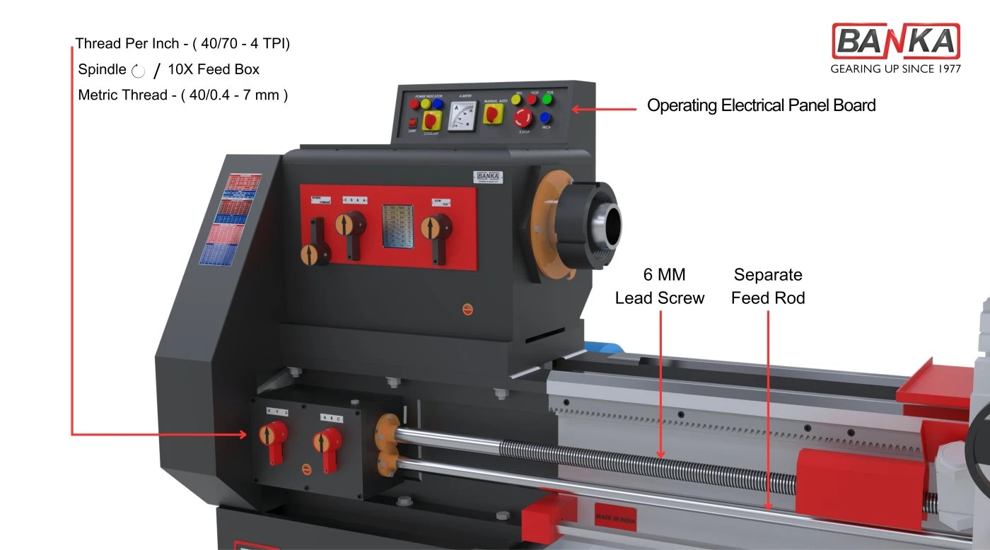 BANKA 60 Gear Box