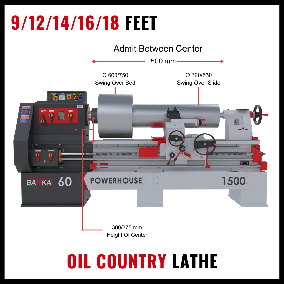 Lathe Machine All Gear 60 – Heavy Duty Oil Country Lathe – 9 to 18 Feet