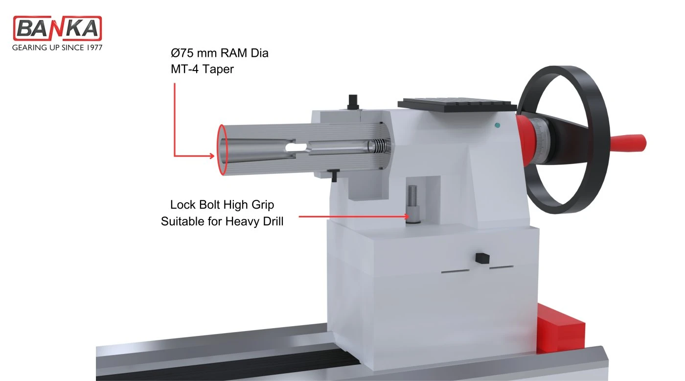 BANKA 60 Tail Stock