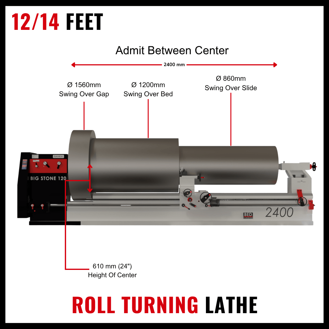 Heavy Duty Lathe Machine for Large Shaft Machining, Big Bore & Roll Turning – Model 120 BANKA