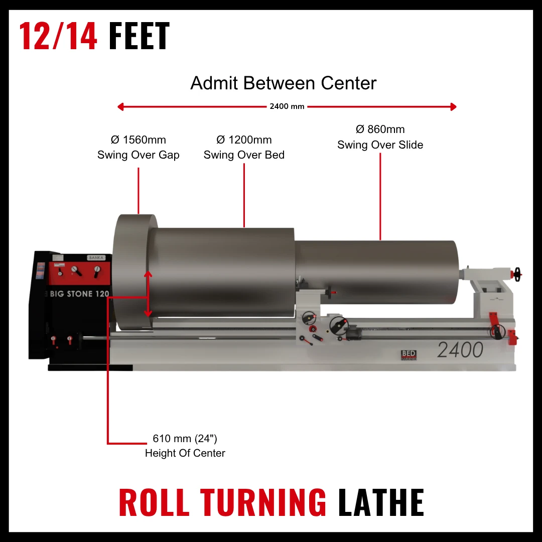 Lathe Machine All Gear 120 – Extra Heavy Duty Roll Turning Lathe – 12 & 14 Feet