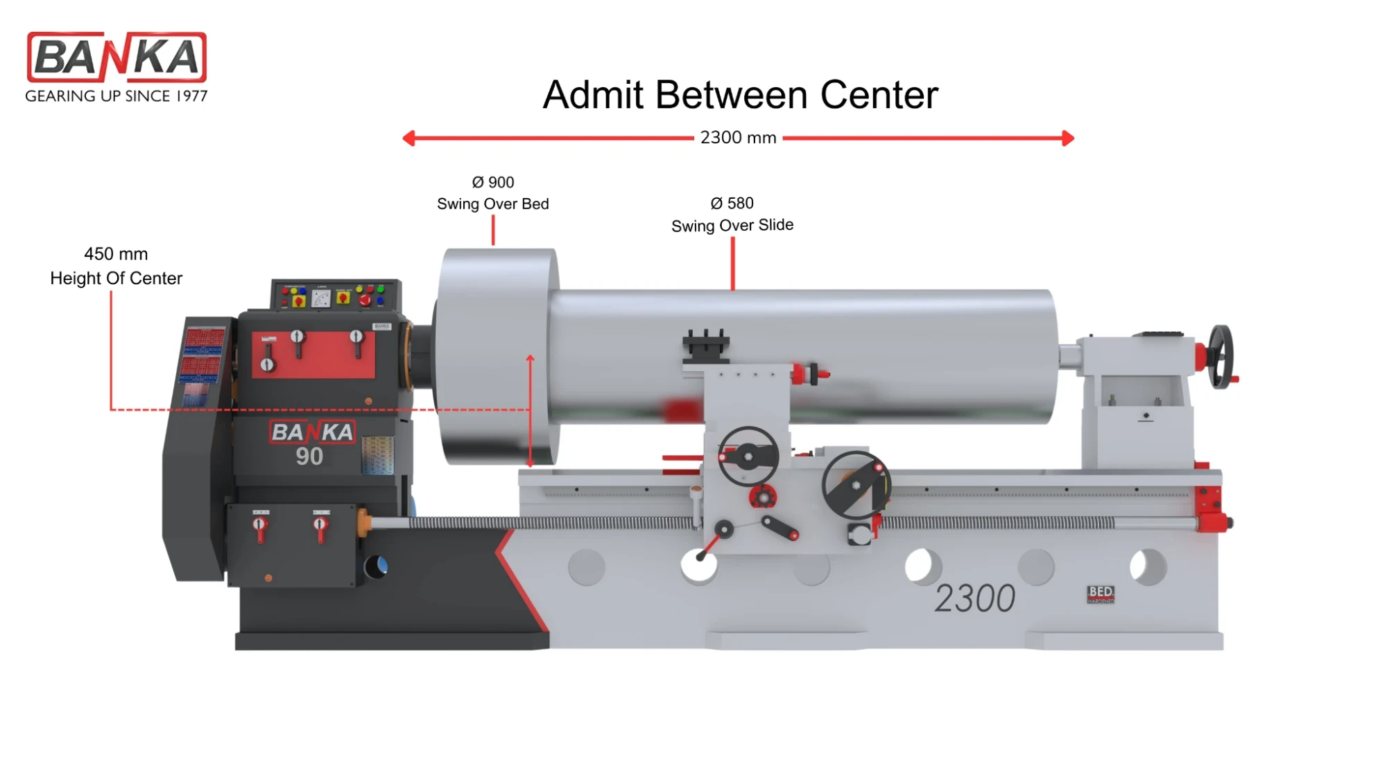 BANKA 90-2300 lathe front view: 2300 mm admit between centers, 900 mm swing over bed, 580 mm over slide, 450 mm height of center