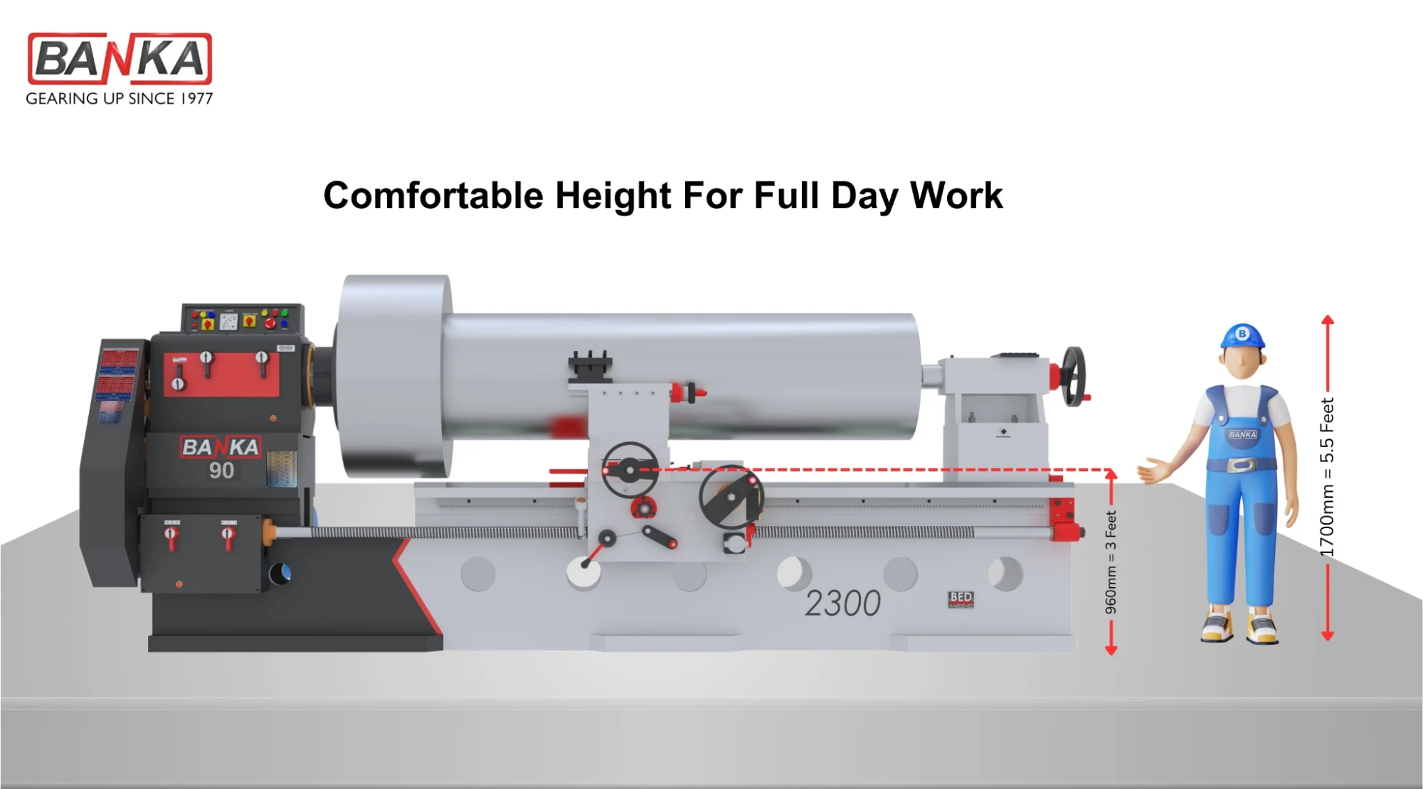 BANKA 90-2300 lathe working height 960 mm (3 feet), comfortable for full day work