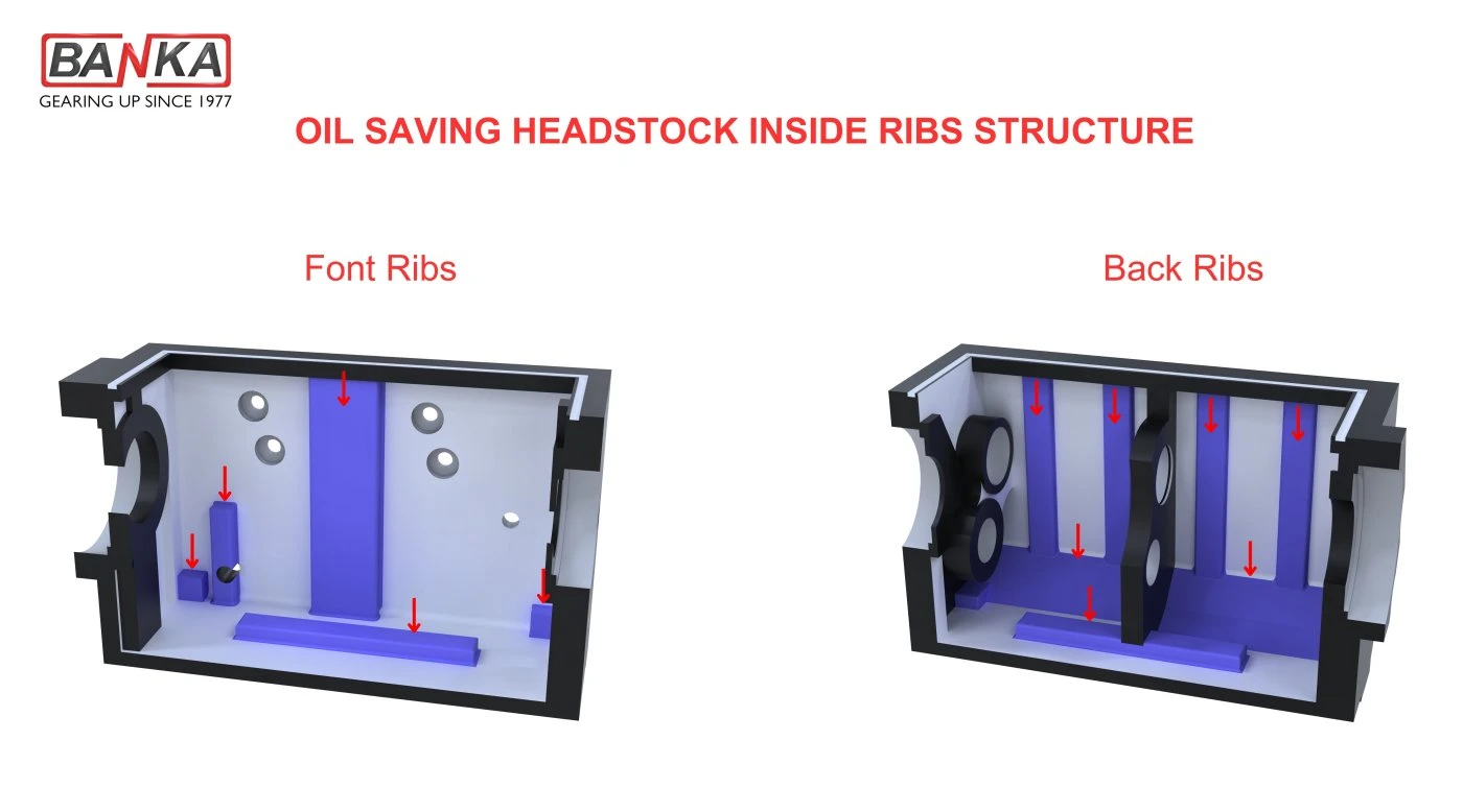 BANKA 90 Head Stock Inside View