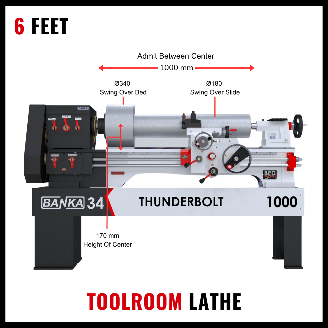 Banka 34 – LIGHT DUTY ALL GEAR LATHE MACHINE – 5 And 6 Feet – With Centre Height 170 mm/6.5 inch – High Speed Ra
