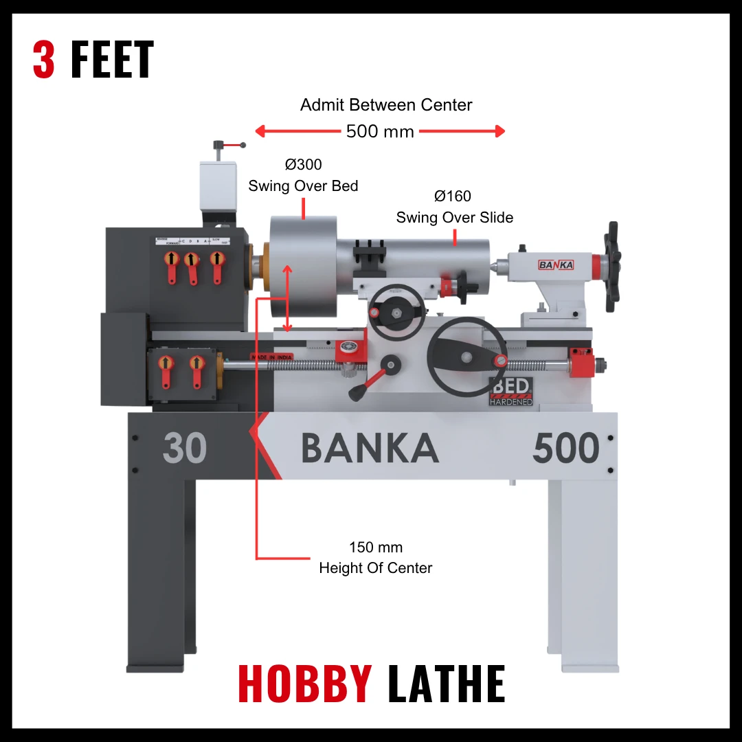 All Gear 30-500 Lathe Machine – Mini Bench Lathe – 3 Feet