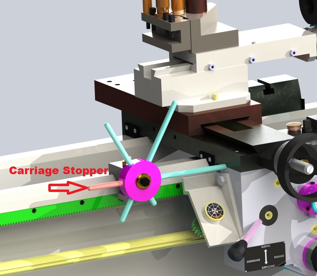 A.CARRIAGE STOPPER 6 WAY ALL MACHINE – image 2