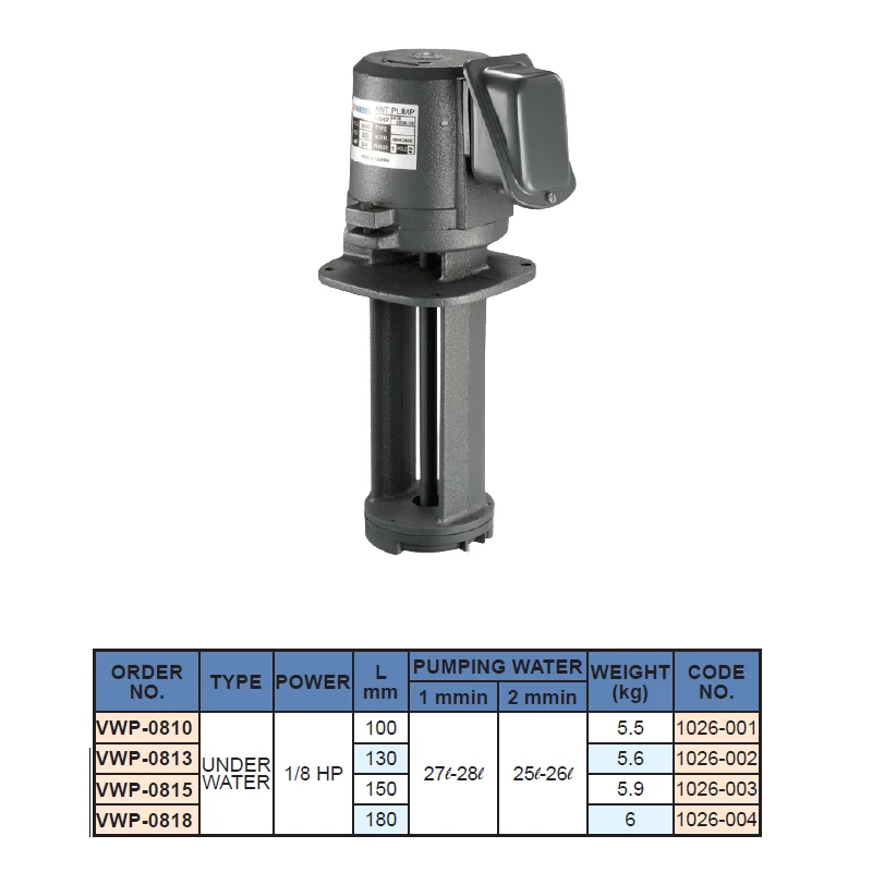 A.COOLANT 100 – image 3