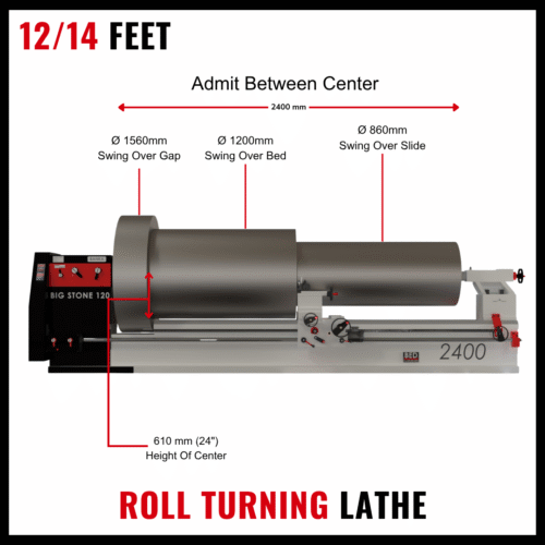 Heavy Duty Lathe Machine for Large Shaft Machining, Big Bore & Roll Turning – Model 120 BANKA